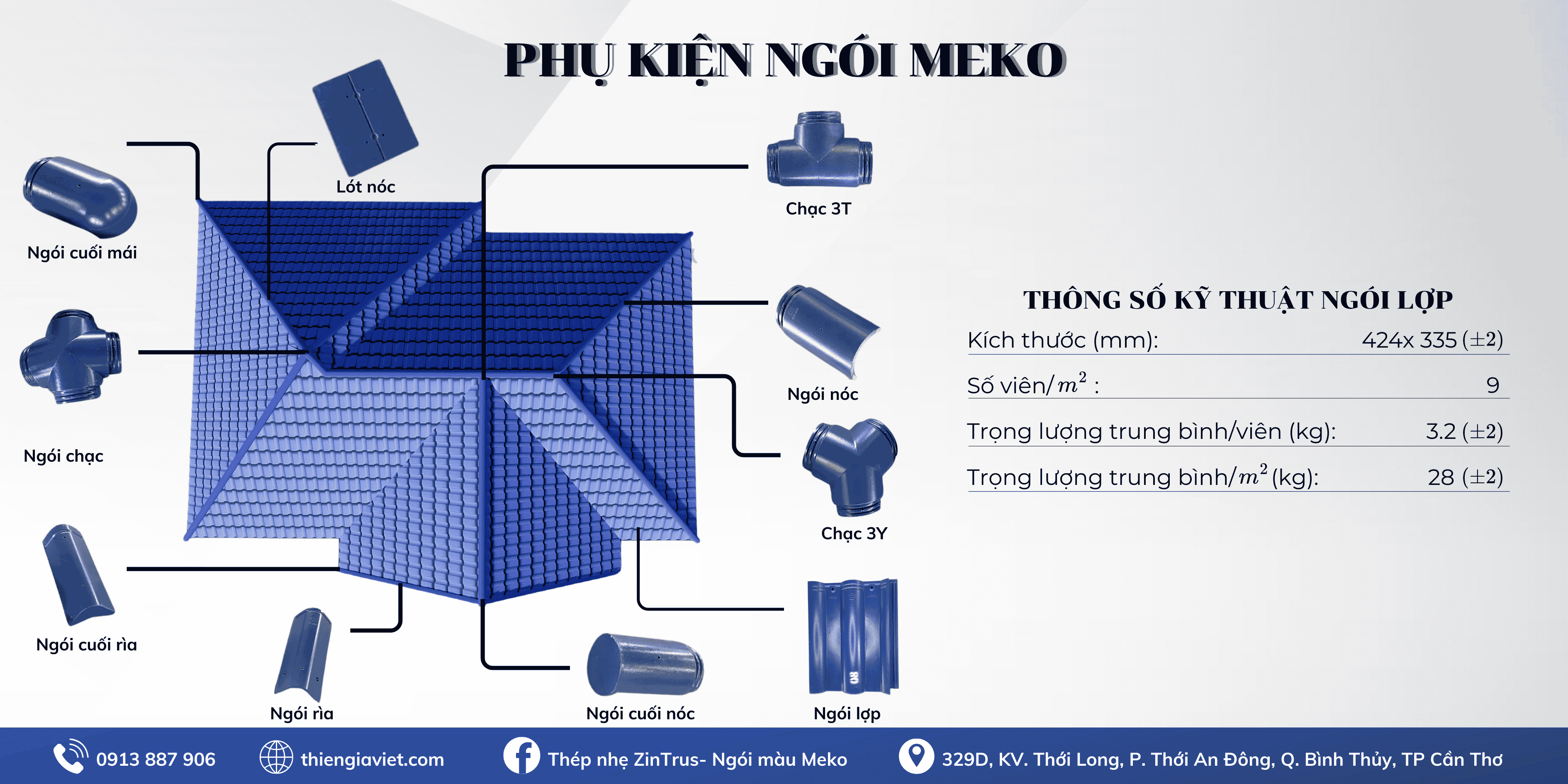 Phụ kiện ngói Meko